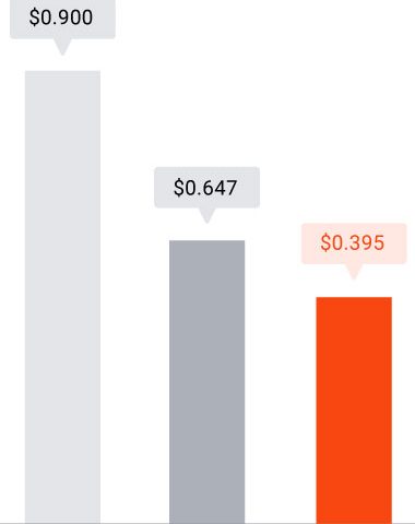 cost-compare-image_380x485px